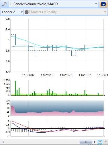 bet angel user guide pdf.